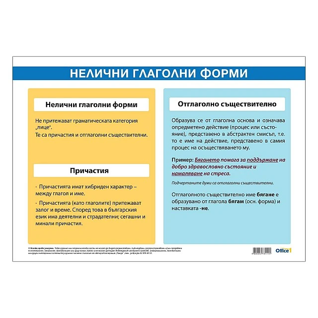 Cubos School chart Non-finite verb forms, 100 x 70 cm