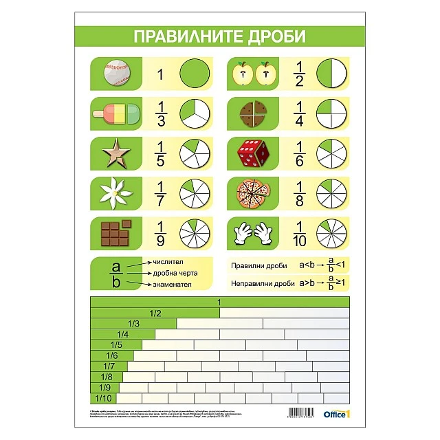 Cubos School chart Proper fractions, 70 x 100 cm
