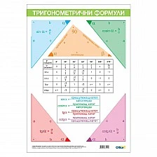Cubos Ученическо табло ’’тригонометрични функции, двустранно’’, 70 x 100 cm