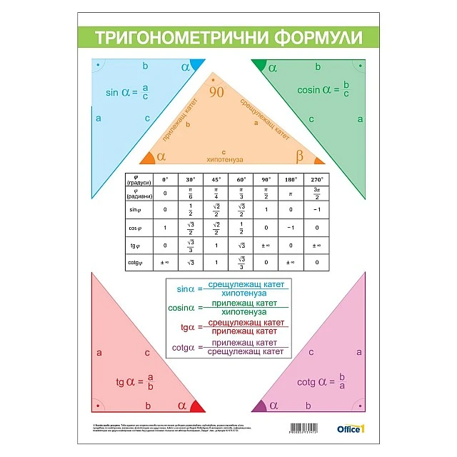 Cubos Ученическо табло ’’тригонометрични функции, двустранно’’, 70 x 100 cm