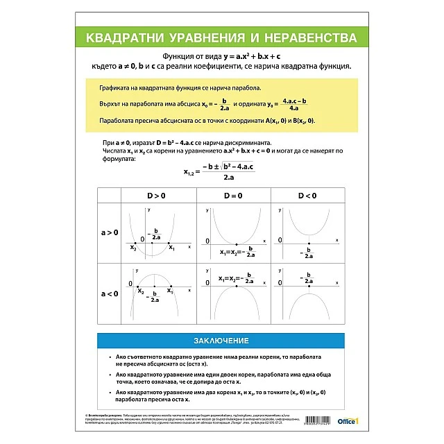 Cubos Student board Quadratic equations and inequalities, 70 x 100 cm, double-sided