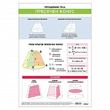 Cubos Student board ''Rotational solids truncated cone and sphere'', 70 x 100 cm, double-sided