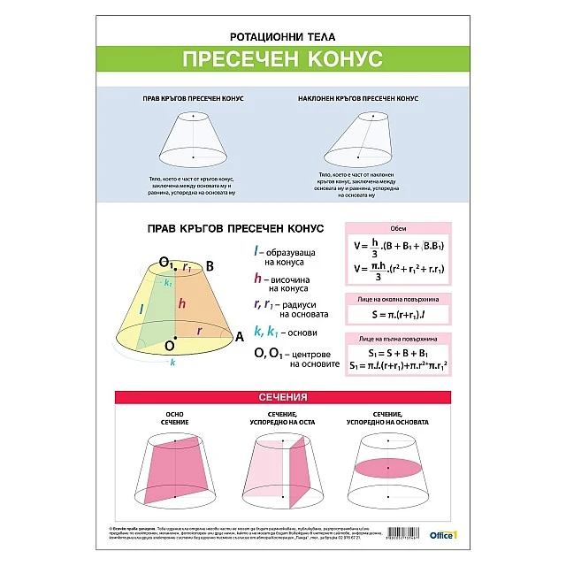 Cubos Student board Rotational solids truncated cone and sphere, 70 x 100 cm, double-sided