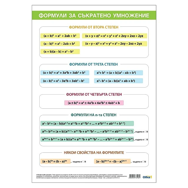 Cubos Student board Formulas for abbreviated multiplication, 70 x 100 cm, double-sided