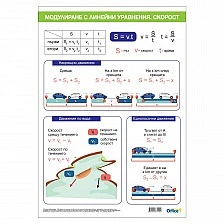 Cubos School chart "Modelling with linear equations Speed", 70 x 100 cm