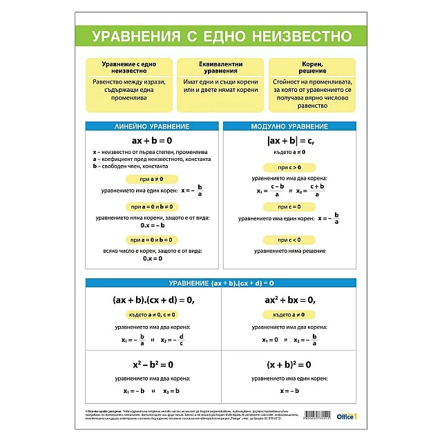 Cubos Ученическо табло ’’Уравнение с едно неизвестно’’, 70 x 100 cm