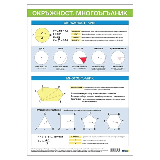 Cubos Student board Circle, circle and polygon, 70 x 100 cm