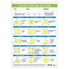 Cubos School chart "Basic geometric figures", 70 x 100 cm