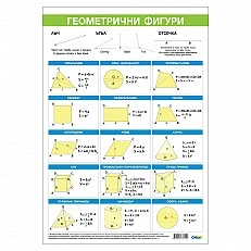 Cubos School chart "Basic geometric figures", 70 x 100 cm