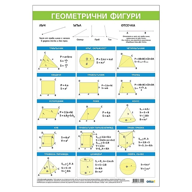 Cubos School chart Basic geometric figures, 70 x 100 cm