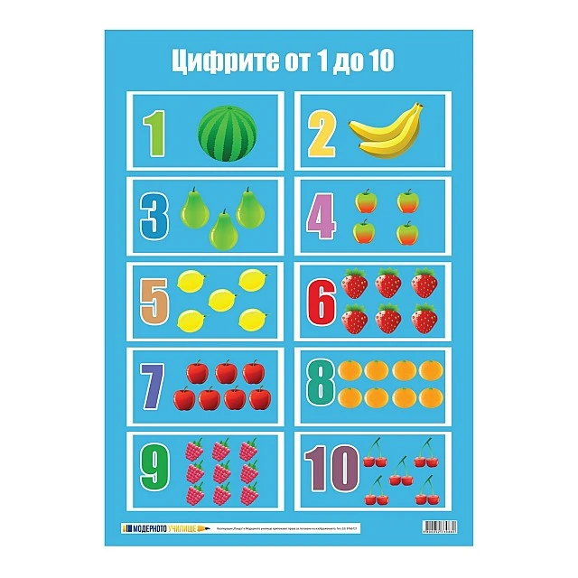 Cubos Student board Numbers, 50 x 70 cm