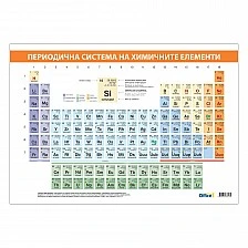 Cubos School chart "Periodic table of the chemical elements", 100 x 70 cm