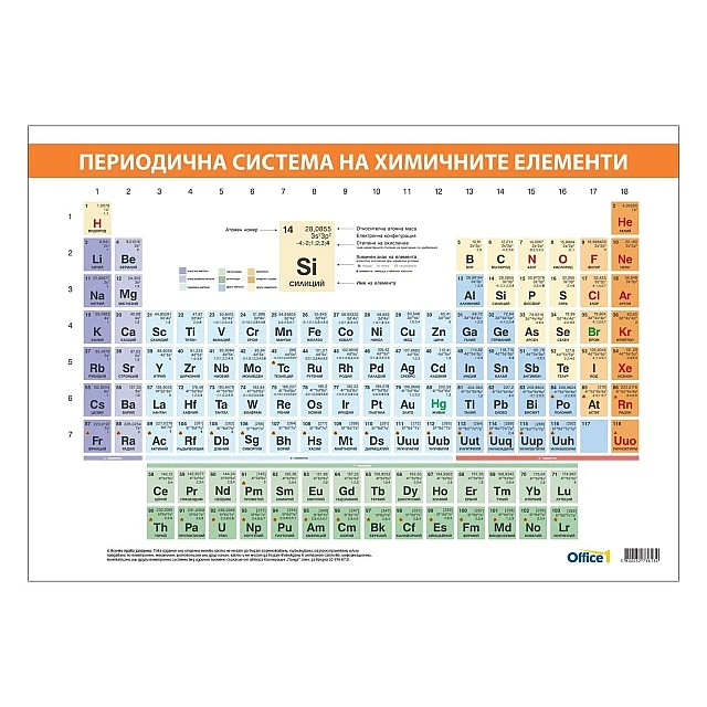 Cubos Ученическо табло ’’Периодична система на химичните елементи’’, 100 x 70 cm