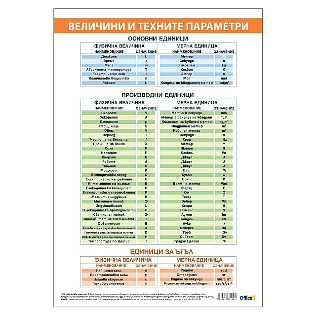 Cubos Ученическо табло ’’Таблица величини и мерни единици’’, 70 x 100 cm