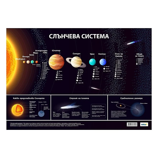 Cubos School chart Solar system, 100 x 70 cm
