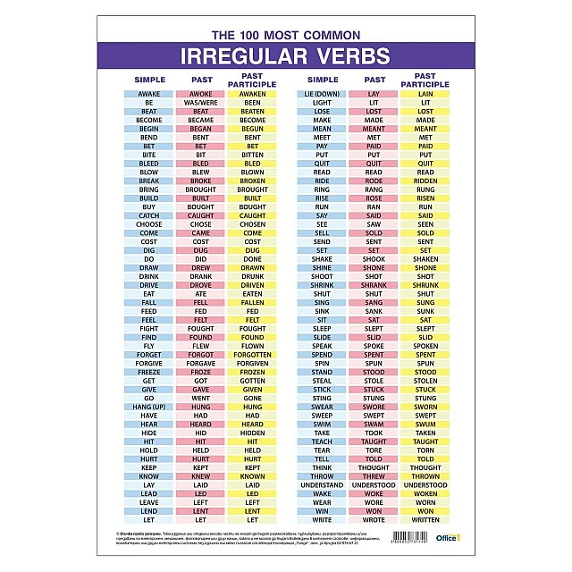 Cubos School chart 100 irregular verbs in English, double-sided, 70 x 100 cm