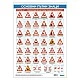 Cubos Student board Road signs, 70 x 100 cm