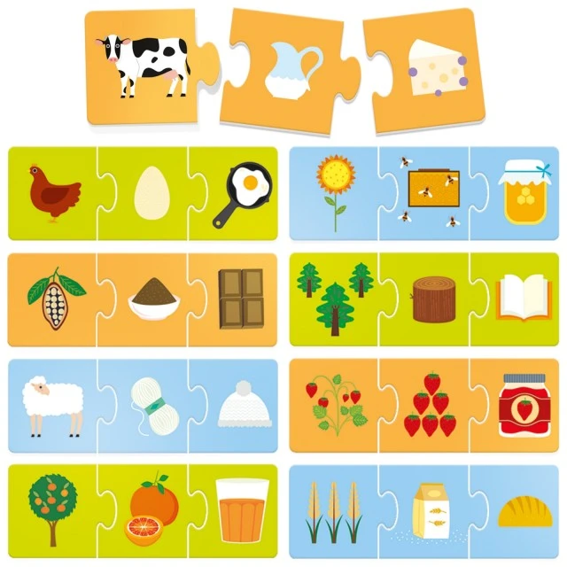 Educational game, Headu, Which comes from where