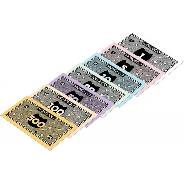 Board game Monopoly, Cats