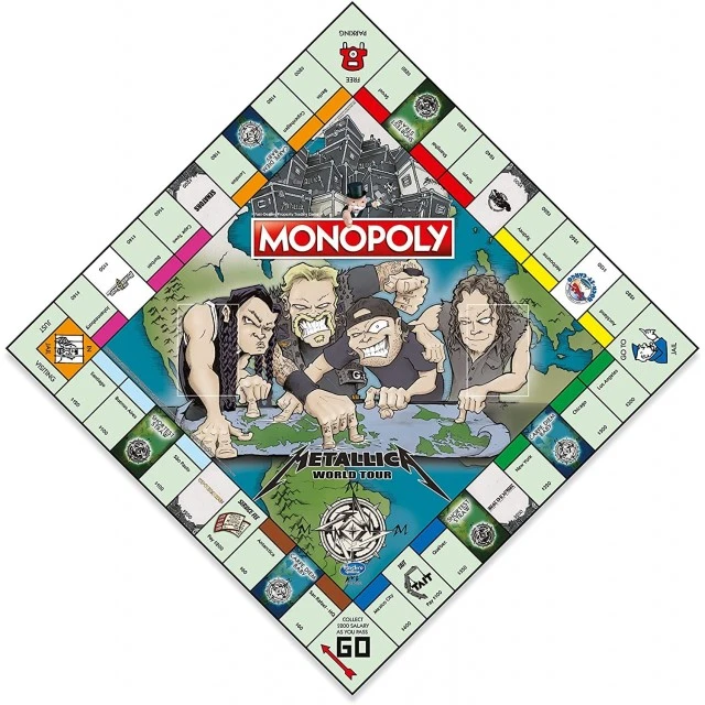 Board game Monopoly, Metallica