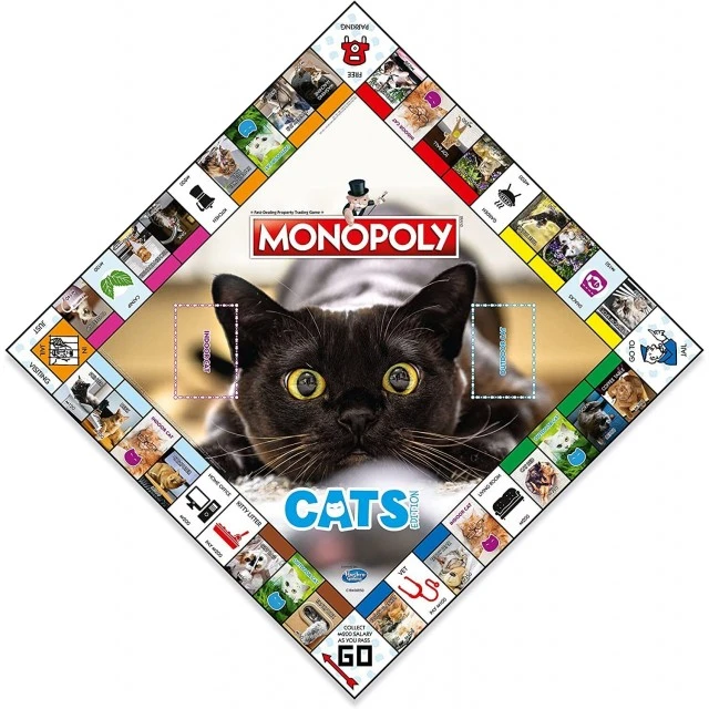 Board game Monopoly, Cats