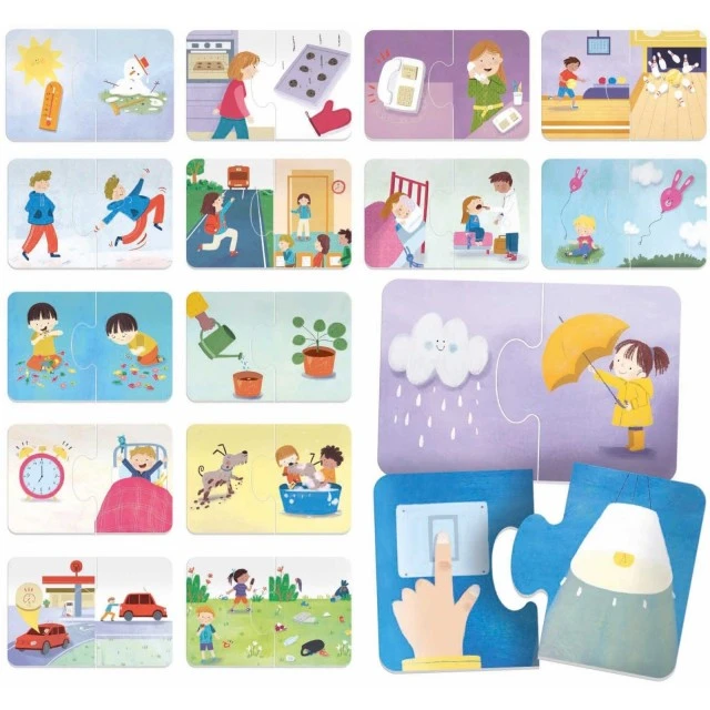 Educational game, Headu, Whats going on