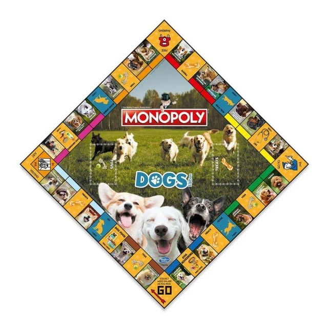 Board game Monopoly, Dogs