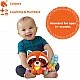 Интерактивна играчка, Leap Frog, Брояща червена панда, Многоцветна