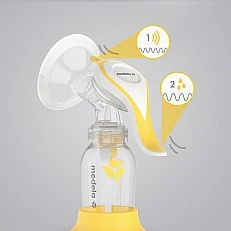 Harmony Two-Phase Hand Pump - Basic Package