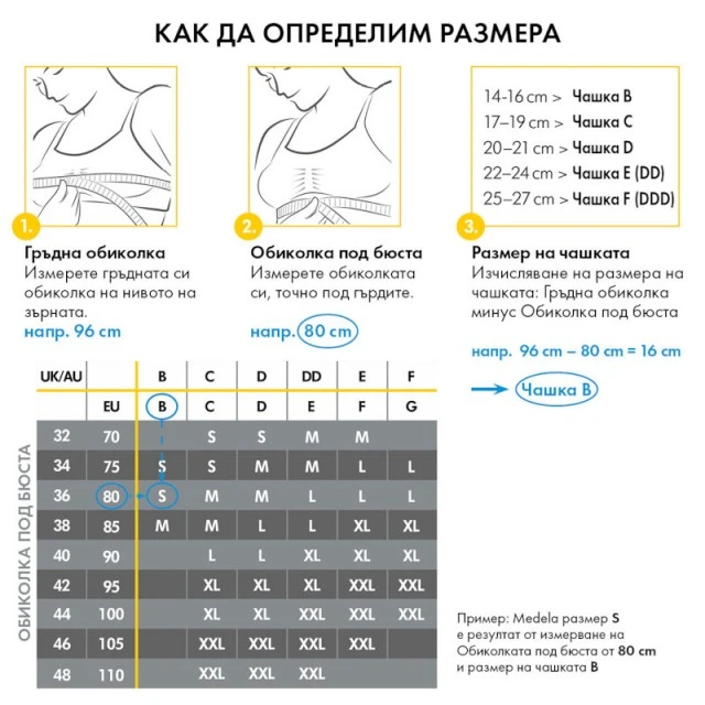 Keep Cool Breathable Pregnancy and Nursing Bra, Dr. M, Black