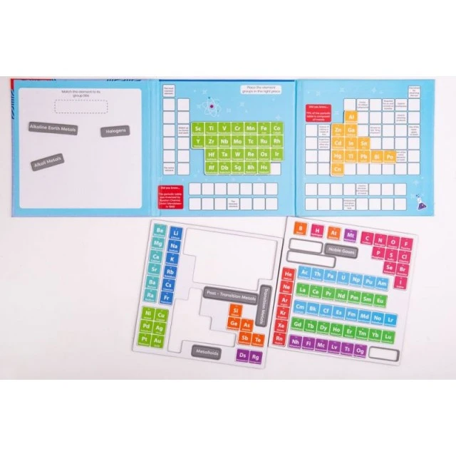 Magnetic book - Periodic table