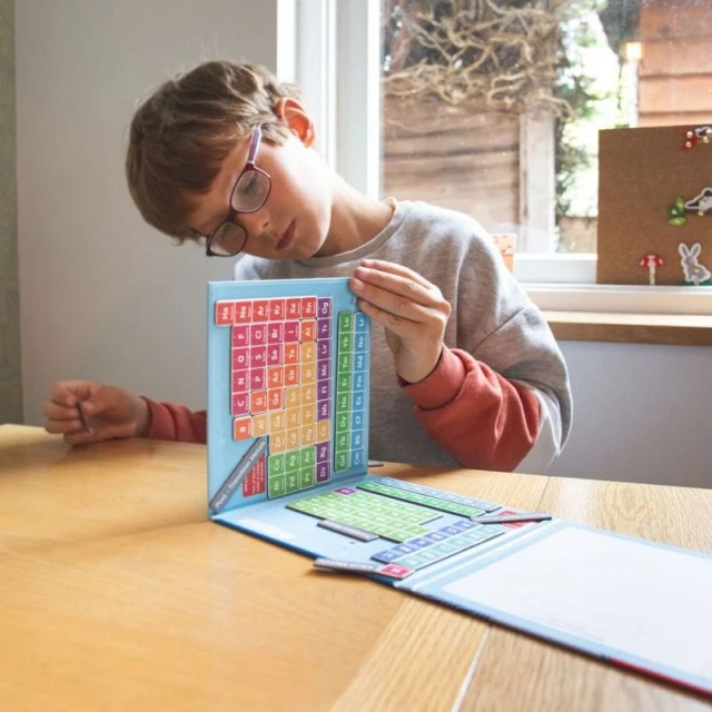 Magnetic book - Periodic table