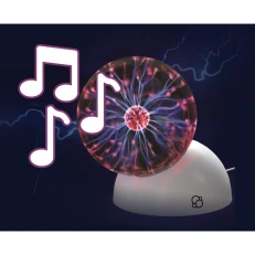 Плазмена планета