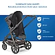 84251 Reer ShineSafe stroller canopy