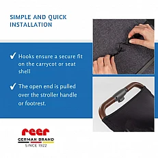 84251 Reer ShineSafe stroller canopy