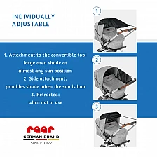 84291 Reer ShineSafe stroller canopy, black