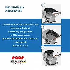 84291 Reer ShineSafe stroller canopy, black