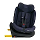 Kinderkraft I-Grow 2 PLUS столче за кола 40-150 cm NAVY