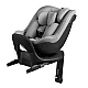 Kinderkraft I-Guard Airflow столче за кола 40-105 cm GREY