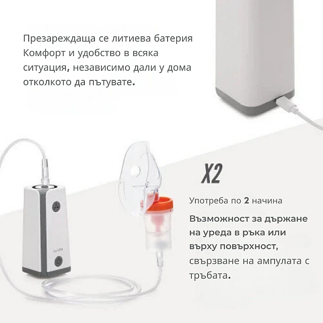 5030 Nuvita преносим компресорен инхалатор