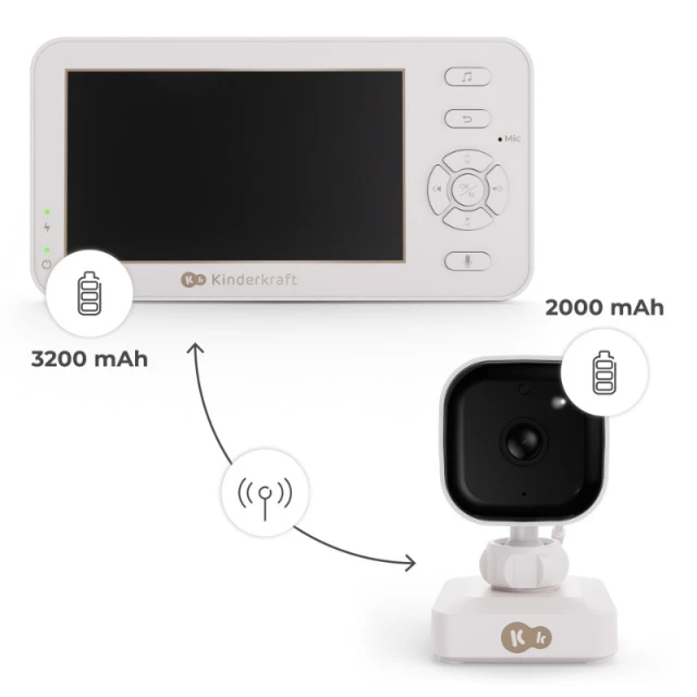 KinderKraft NITEEYE TRAVEL baby monitor WHITE