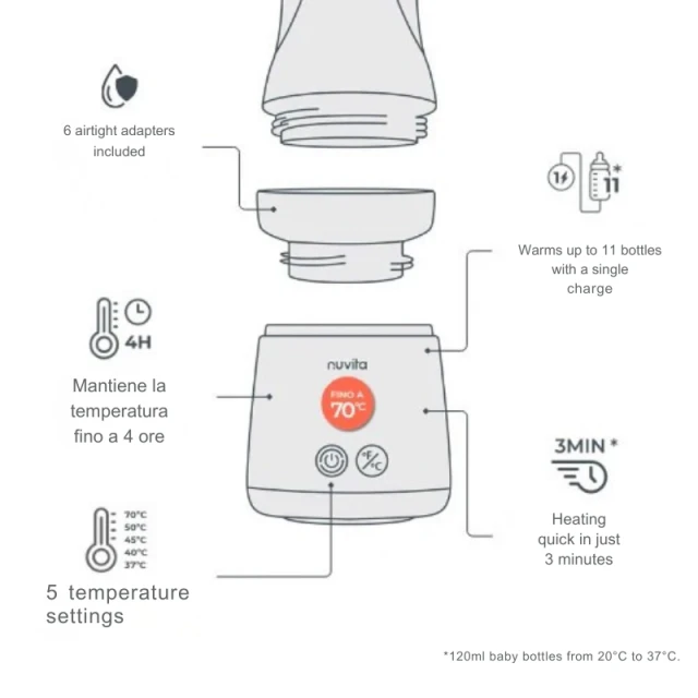 1164 Nuvita Portable Bottle Warmer MIX70