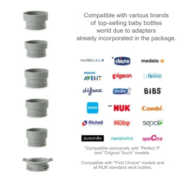 1164 Nuvita Portable Bottle Warmer MIX70