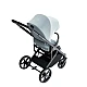 Avionaut SIRIUS бебешка количка 2в1 Blue.04
