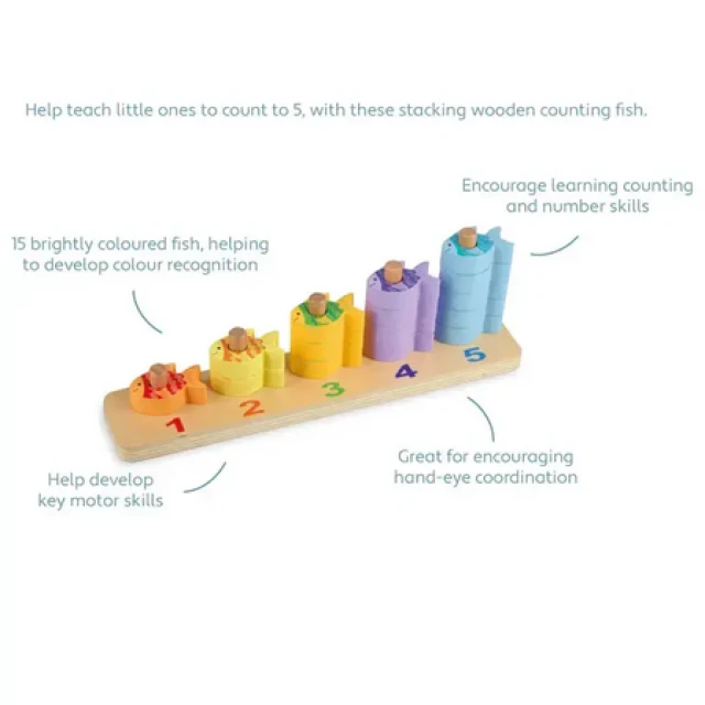 Fish Counting String - Sea Life