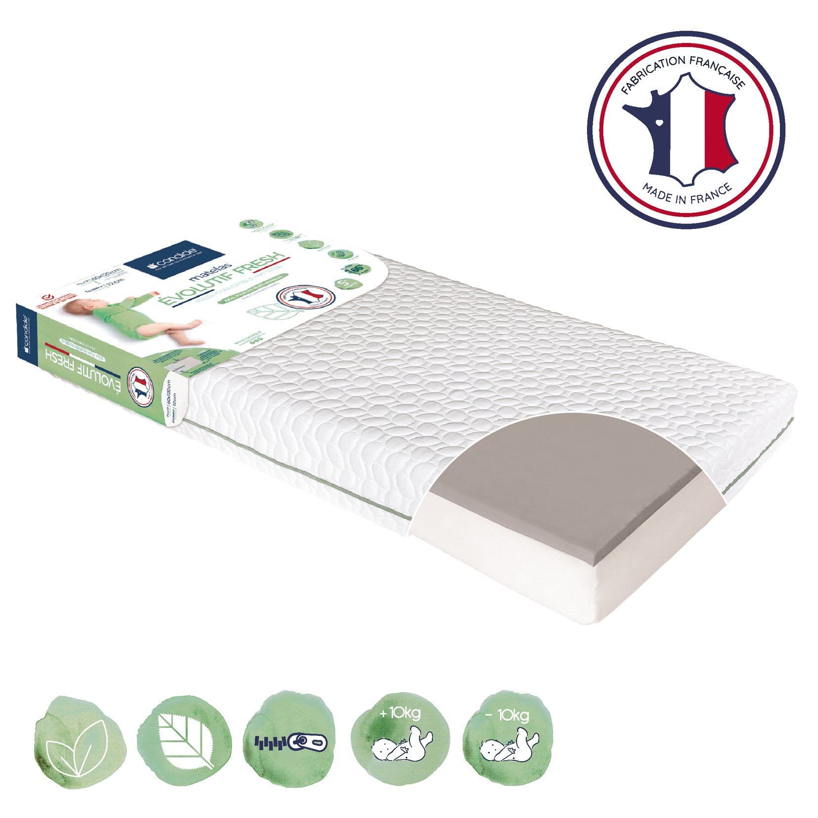 Матрак Evolutif Fresh 60X120См (12См Дебелина) Candide