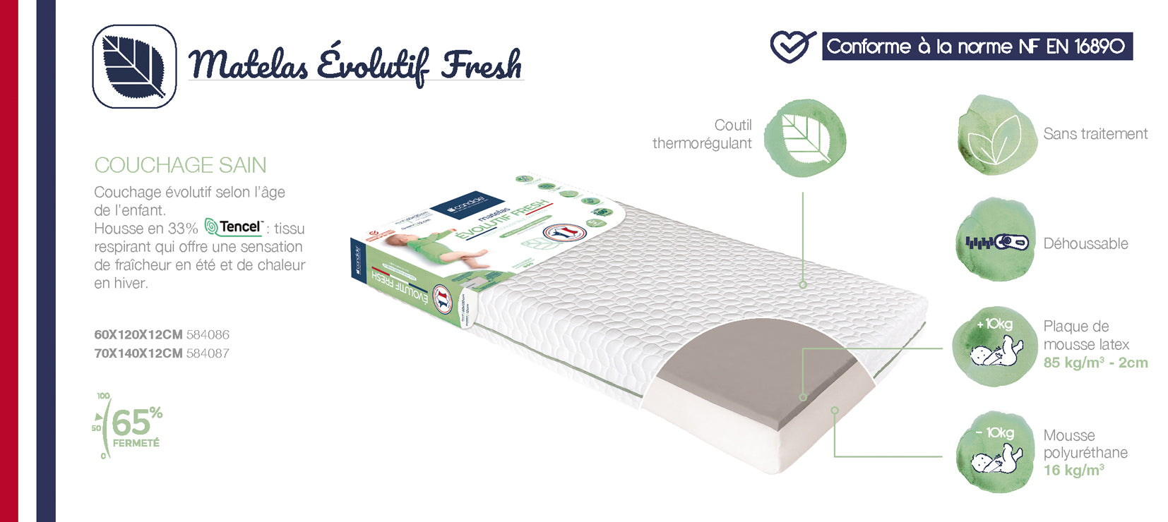 Матрак Evolutif Fresh 60X120См (12См Дебелина) Candide