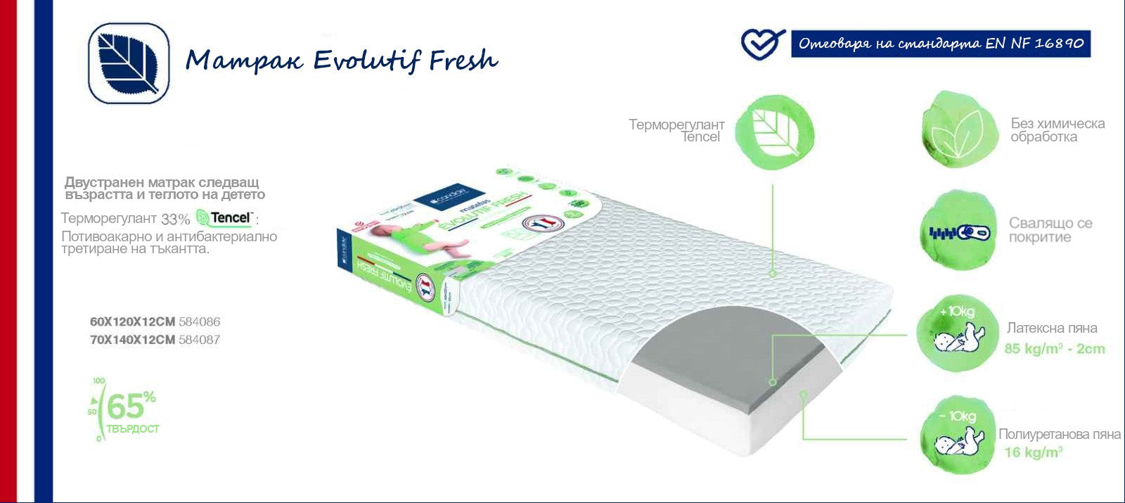 Матрак Evolutif Fresh 60X120См (12См Дебелина) Candide