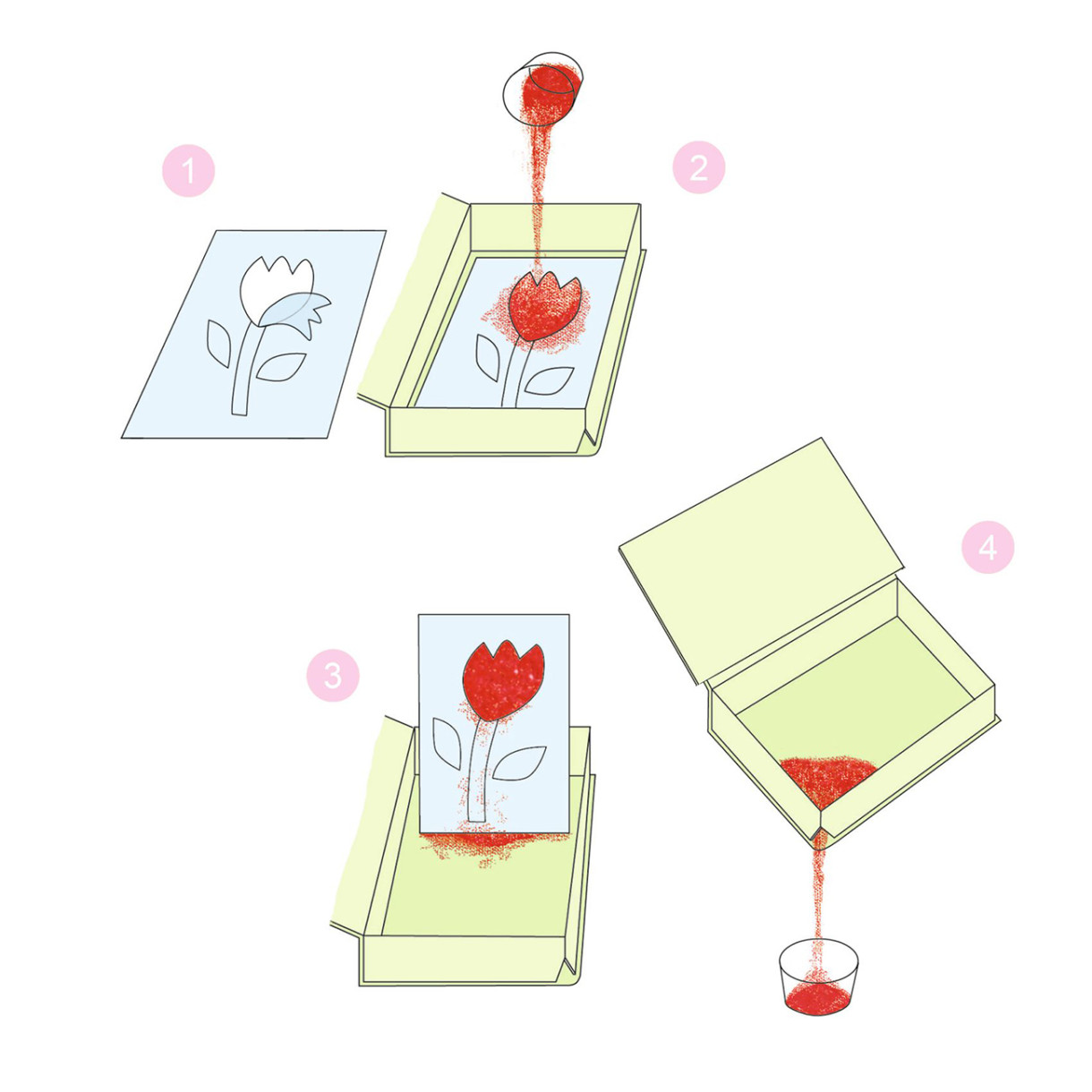 Детски комплект за оцветяване с брокат блестящи птици