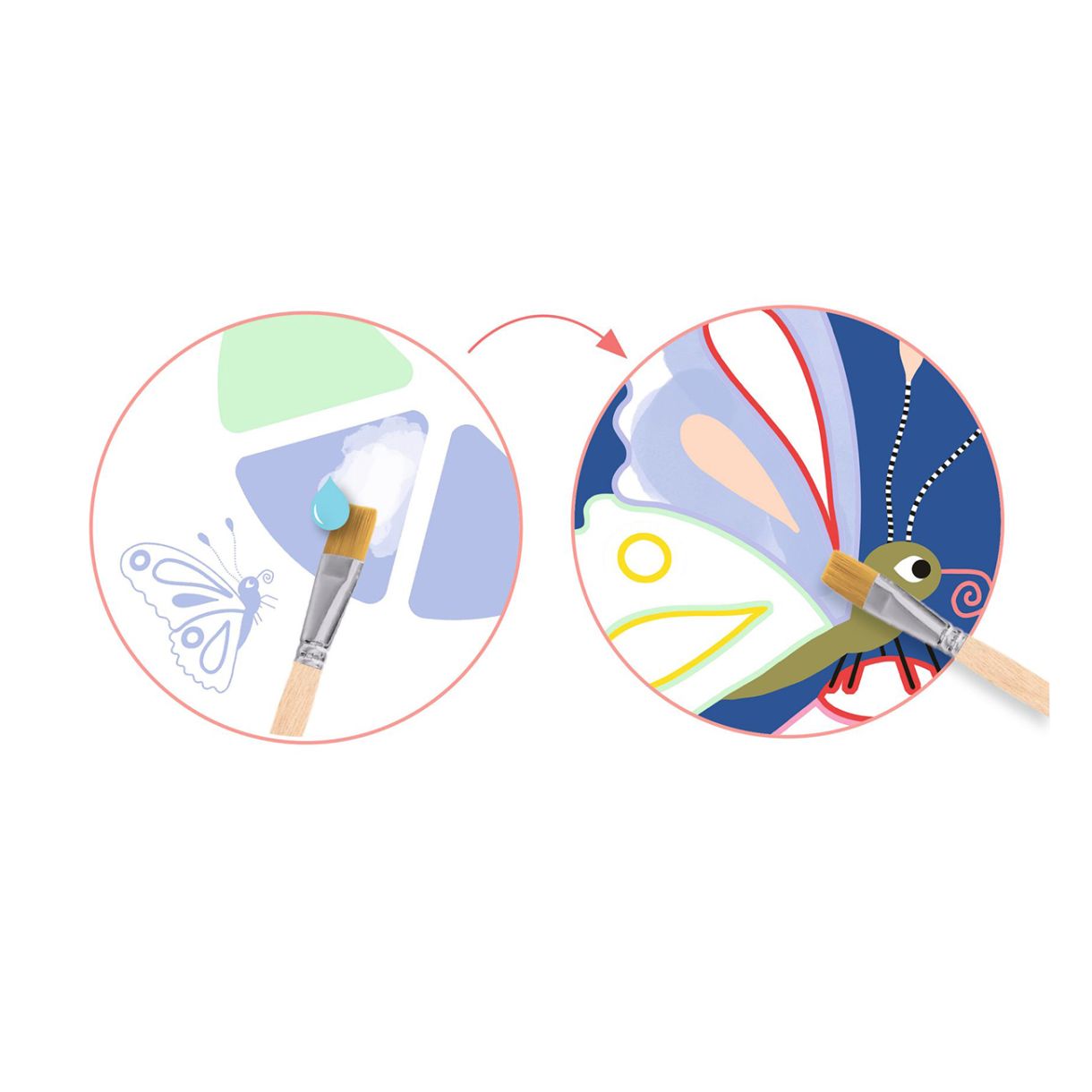 Комплект рисуване с палитра буболечки